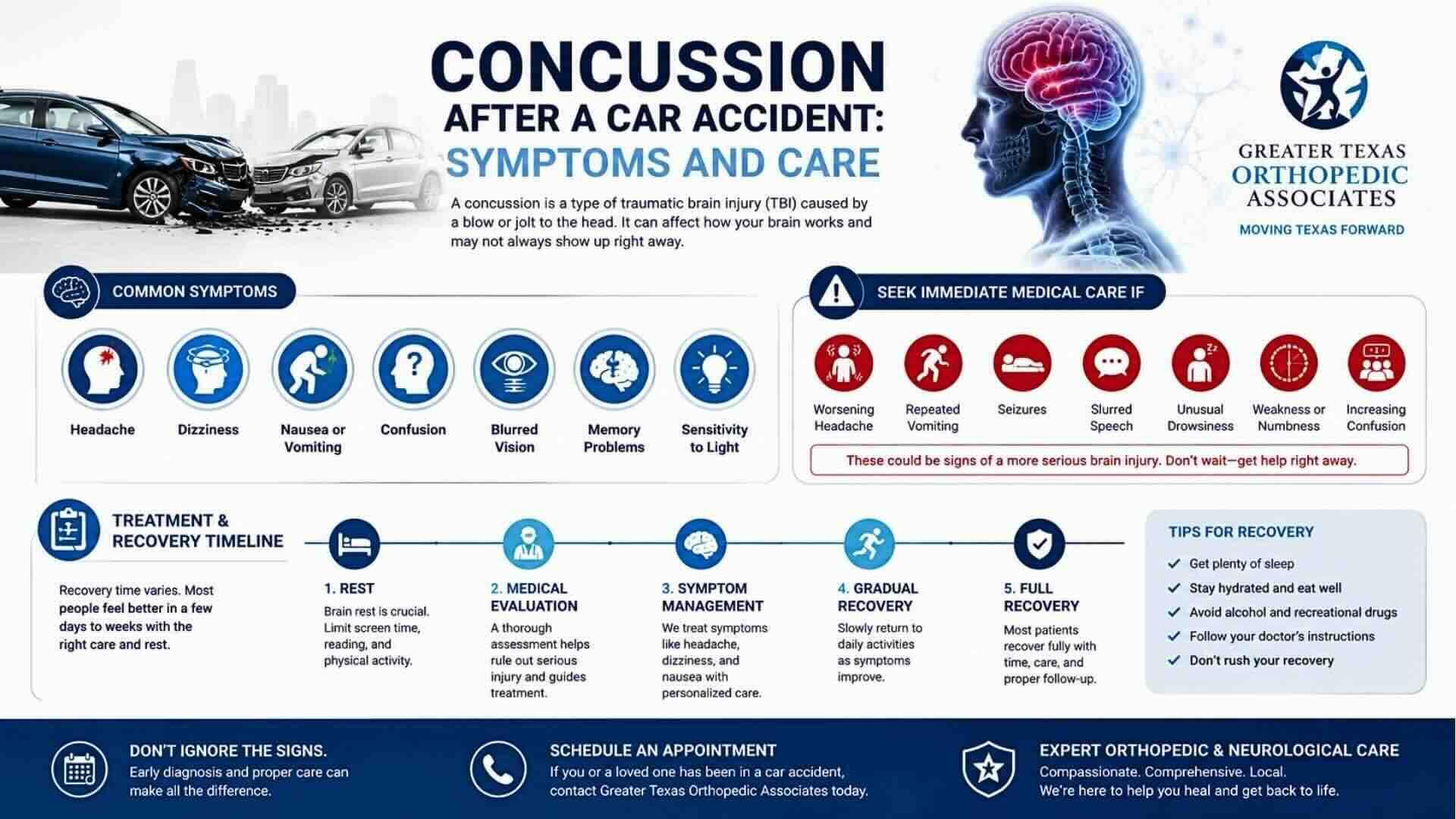 Concussion After a Car Accident: Symptoms & When to Get Care